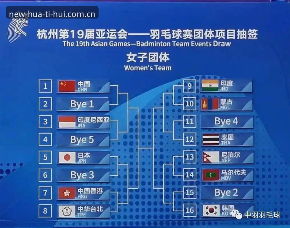 U17世界杯抽签结果解读及观赛体验分享教程