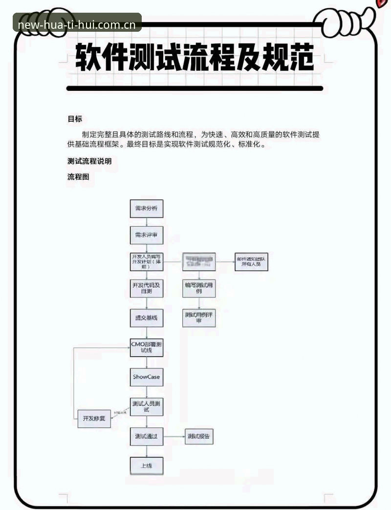 3步完成华体会App安装全流程：v2.9.5版本实测指南